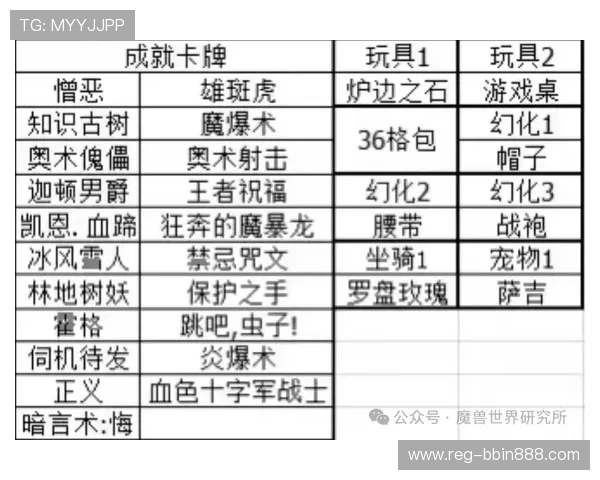bbin大厅总站优惠活动与奖励机制详细解析