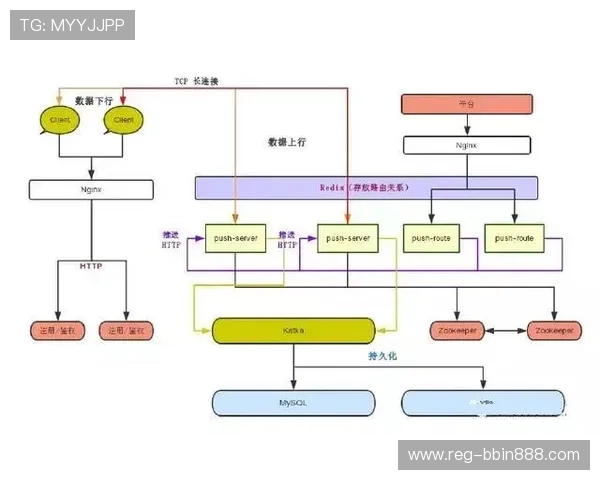 BBIN真人游戏的技术支持与系统稳定性，保障每一次游戏顺畅进行