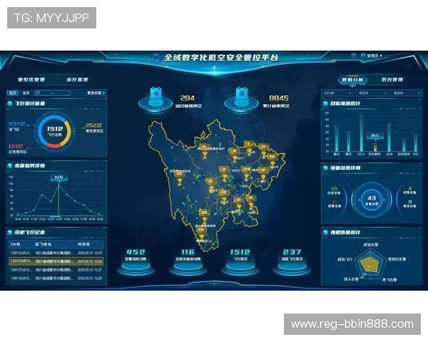 bbin平台技术支持与安全保障措施确保平台稳定运行