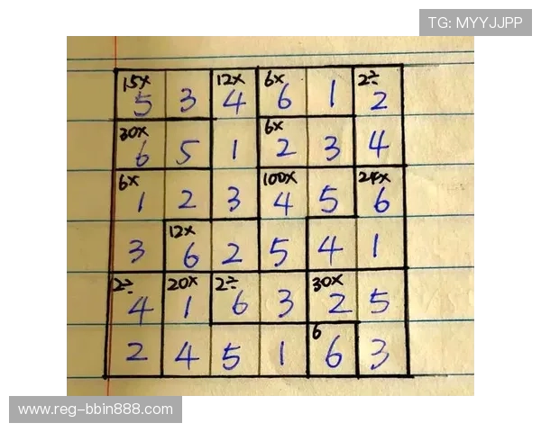 掌握bbin连环夺宝解密方法提升中奖几率的实用指南