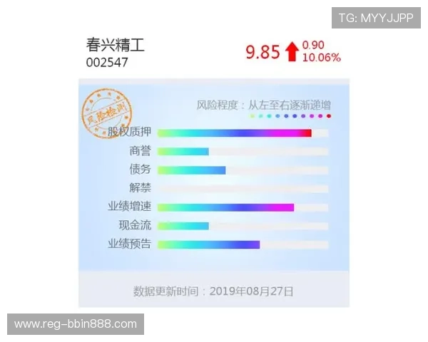 宝盈官网网站移动端操作指南，方便您随时随地进行投资管理与账户查询