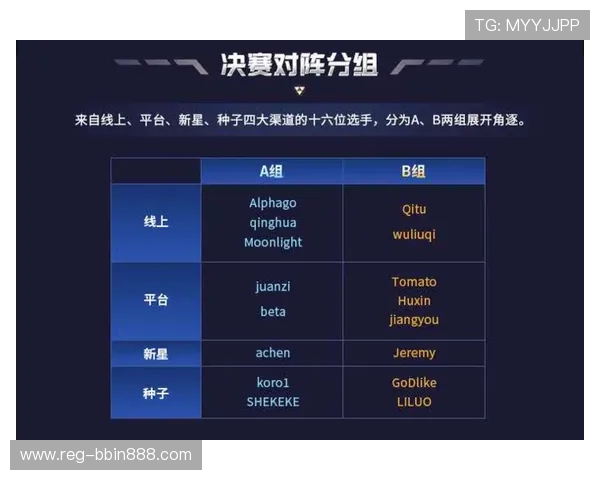 云顶线上棋牌平台有哪些好玩的免费游戏资源和新手入门指南